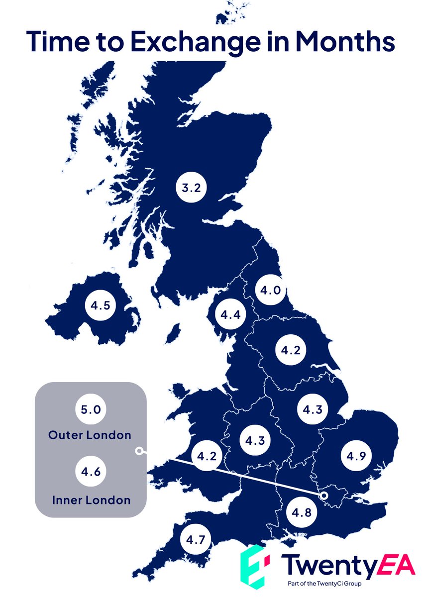 TwentyEA tweet media