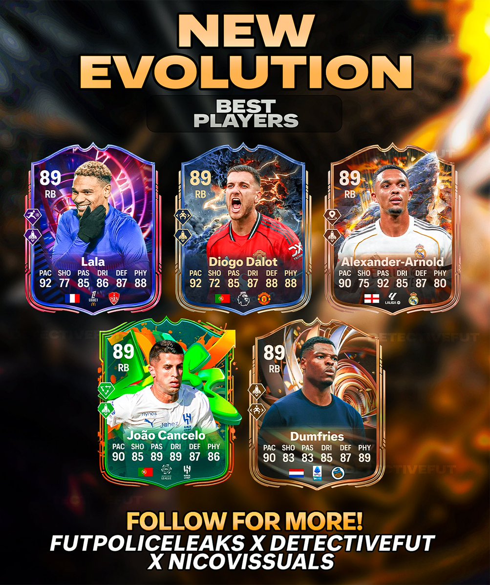 DetectiveFUT tweet media