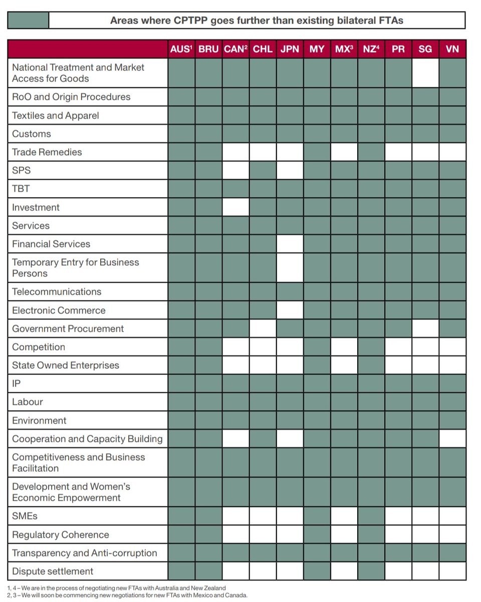 Gully Foyle #UKTrade tweet media
