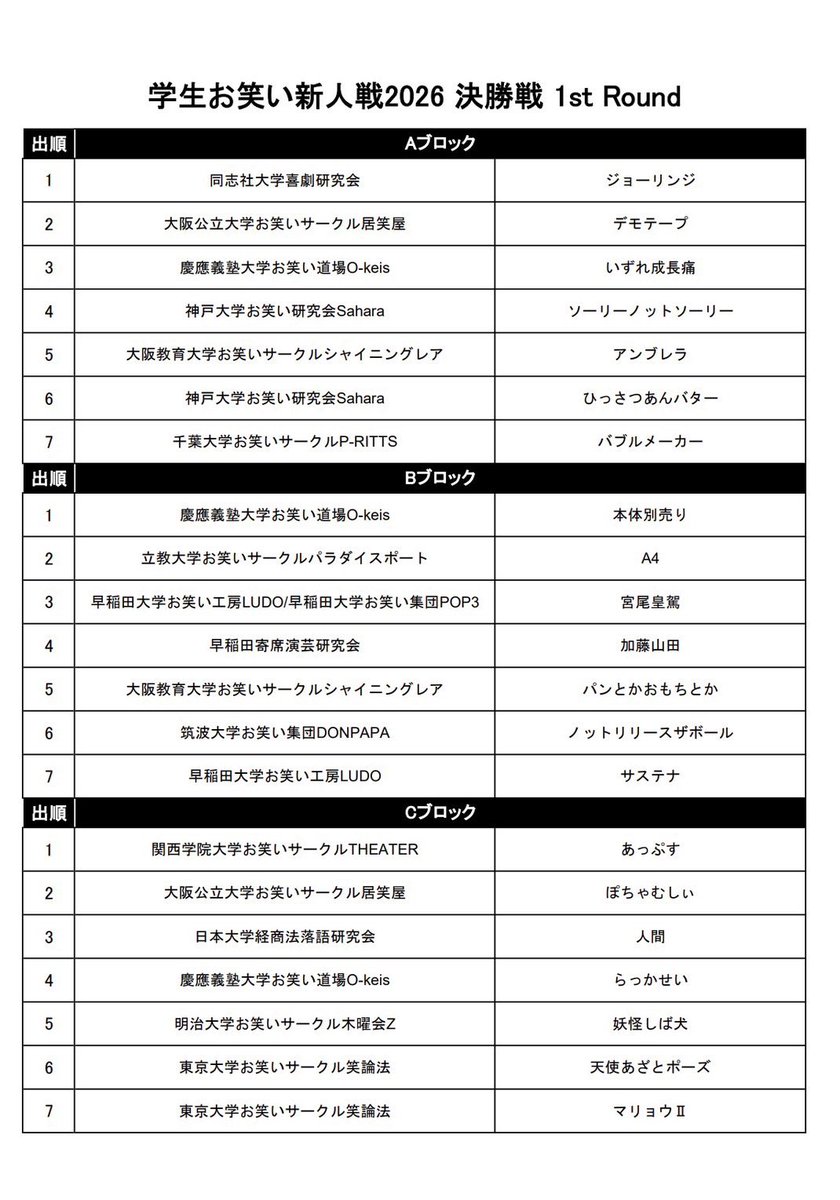 学生お笑い新人戦 tweet media