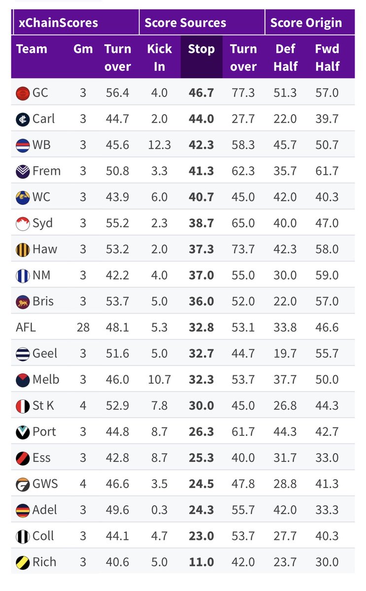 Emlyn Breese tweet media