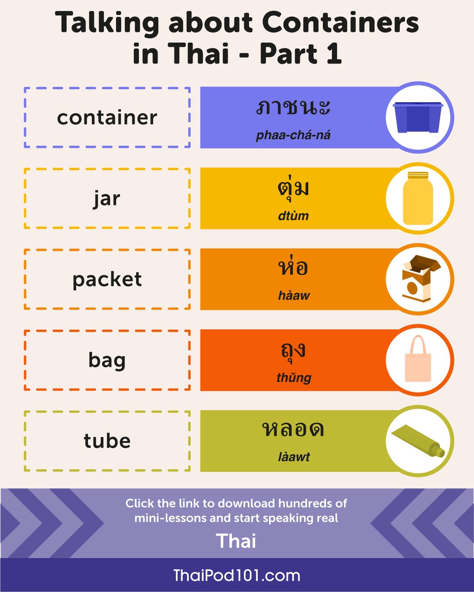 ThaiPod101.com tweet media