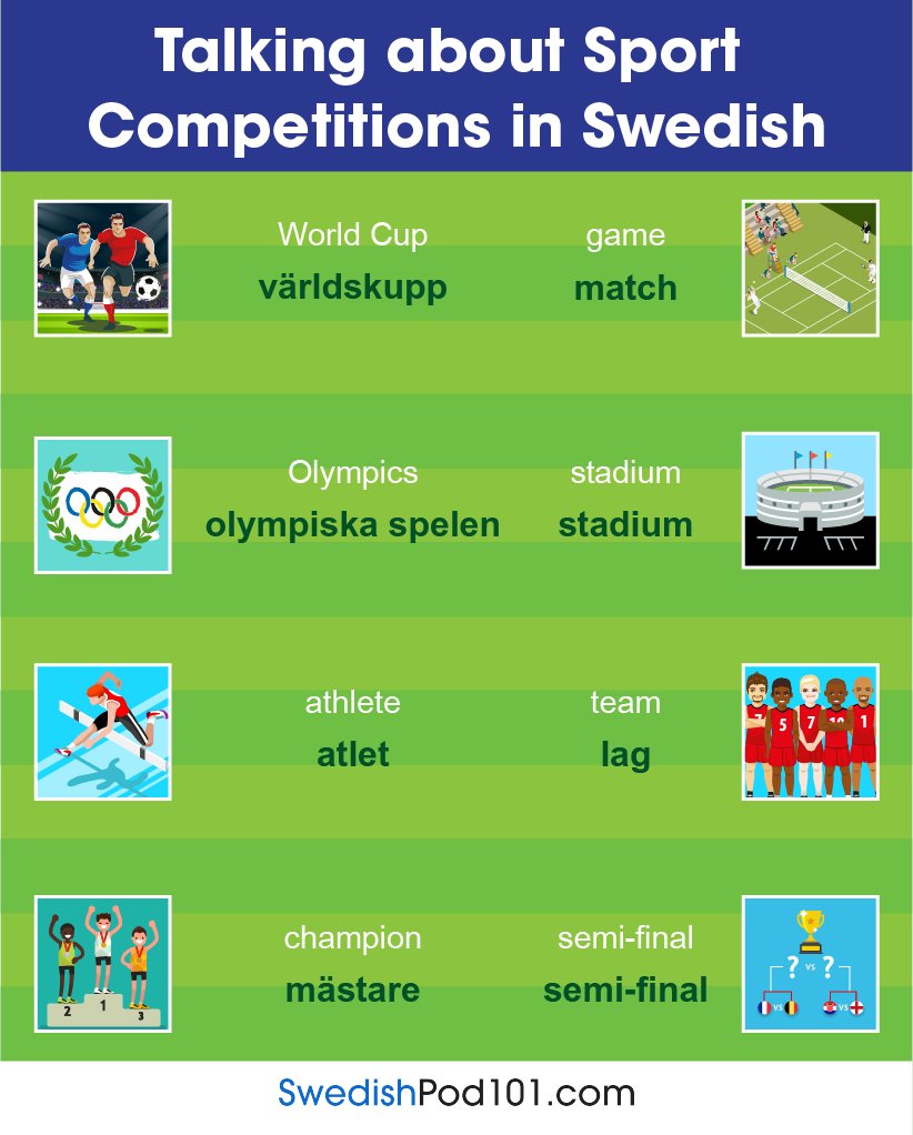 SwedishPod101 tweet media
