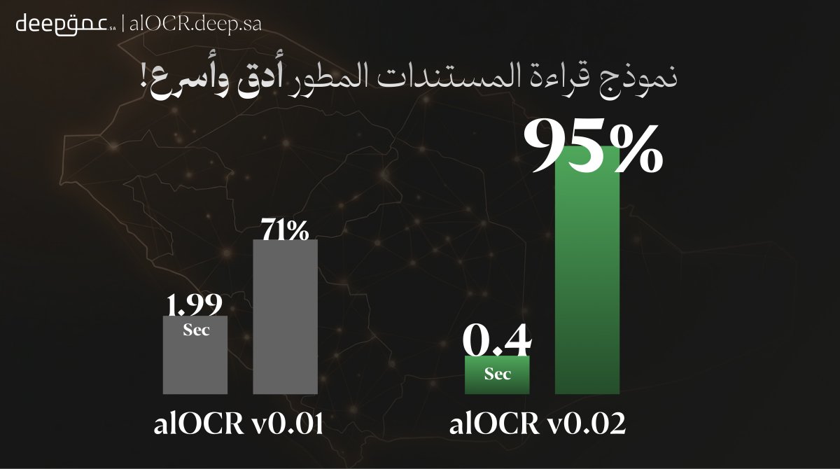 DEEP.SA (عمق) tweet media