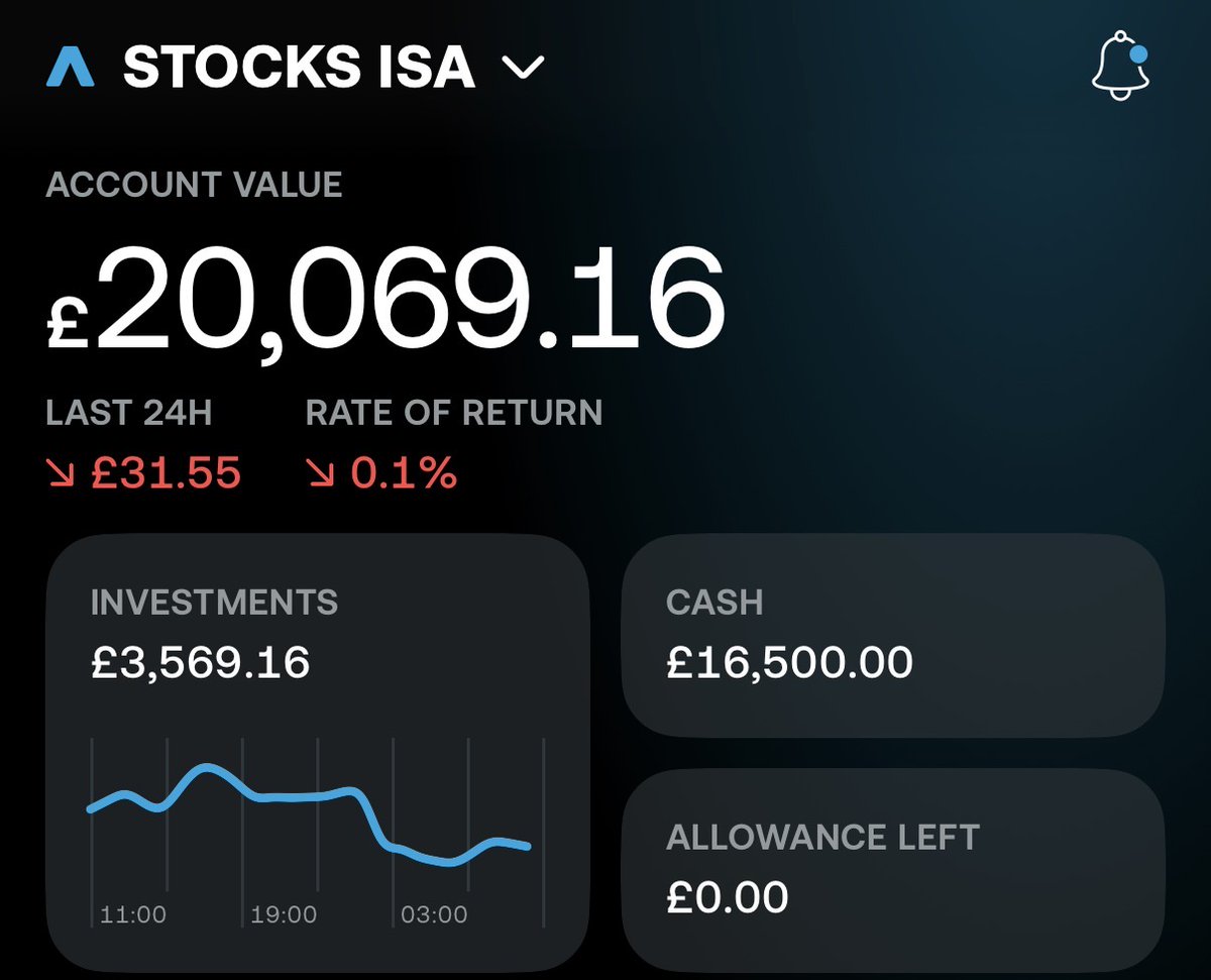 Recovering Anon 🇬🇧 tweet media