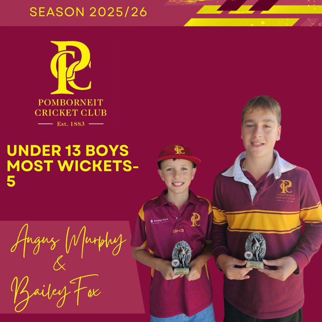 PomboBulls's tweet photo. Most wickets for our junior boys teams
#gopombobulls 🐂 https://t.co/2Ew2Z4WxYI