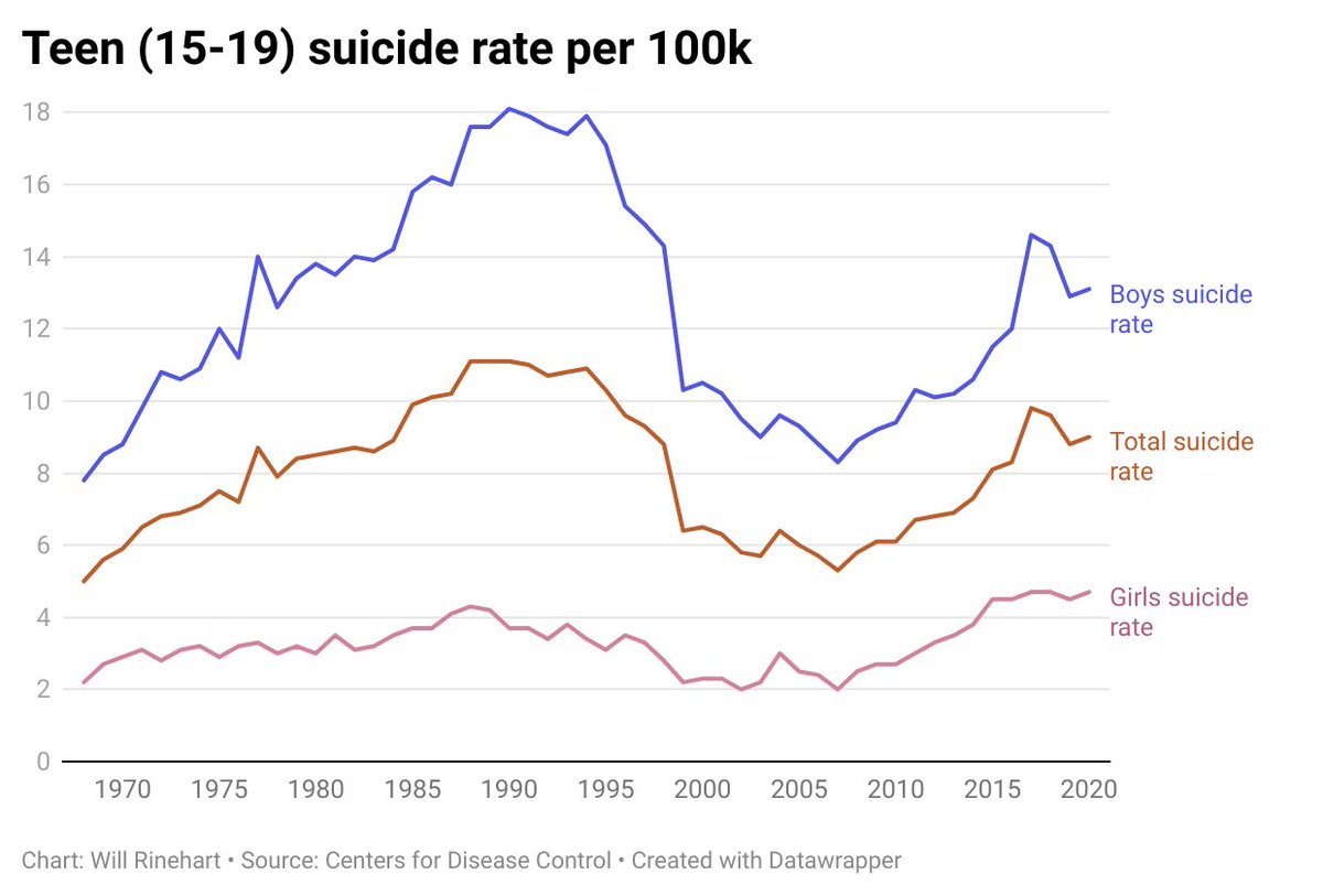 N'Golo 🔋💧⚡ tweet media