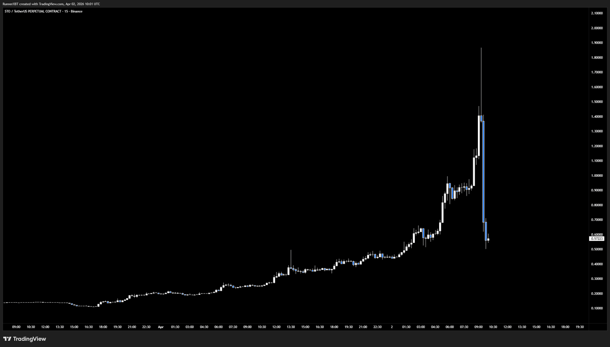 RunnerXBT tweet media