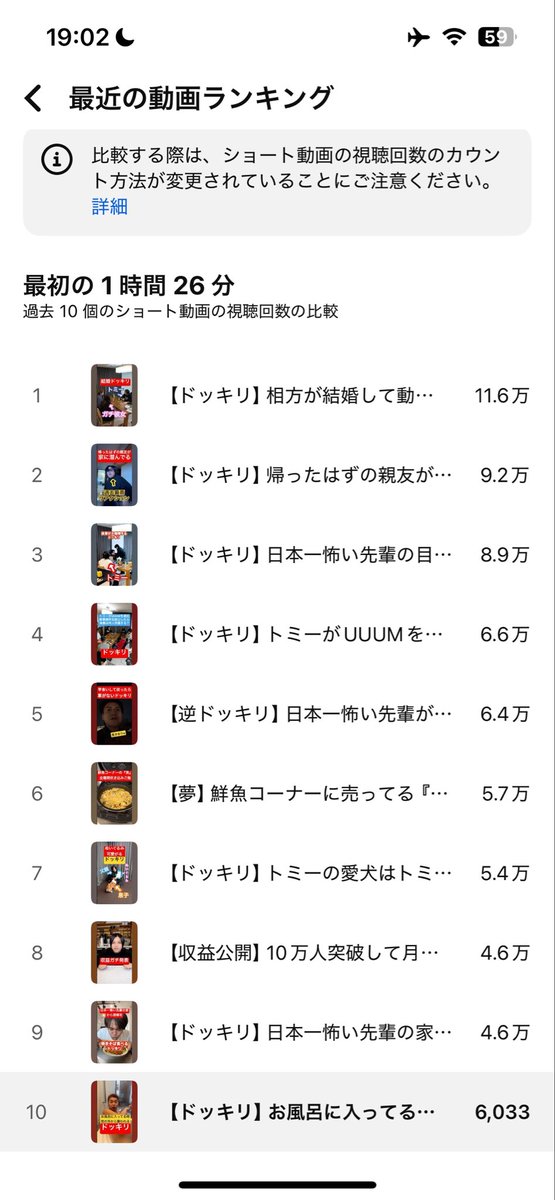 トミー(水溜りボンド) tweet media