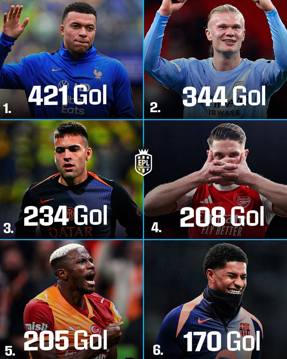 EPL Günlükleri tweet media