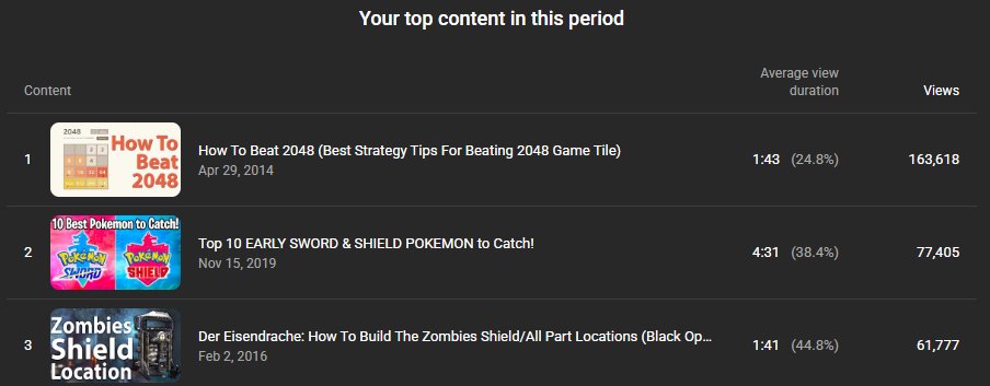 Patrick Smith tweet media