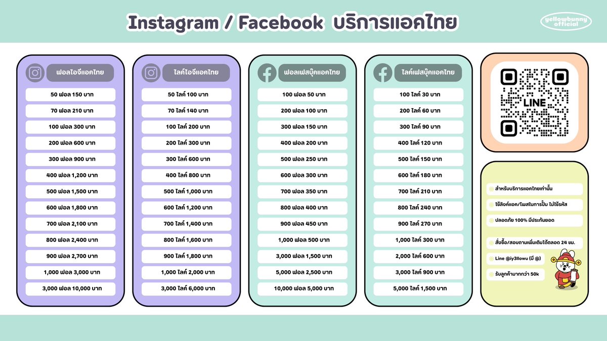 ปั๊มผู้ติดตาม ถูกใจ วิว แชร์ tweet media