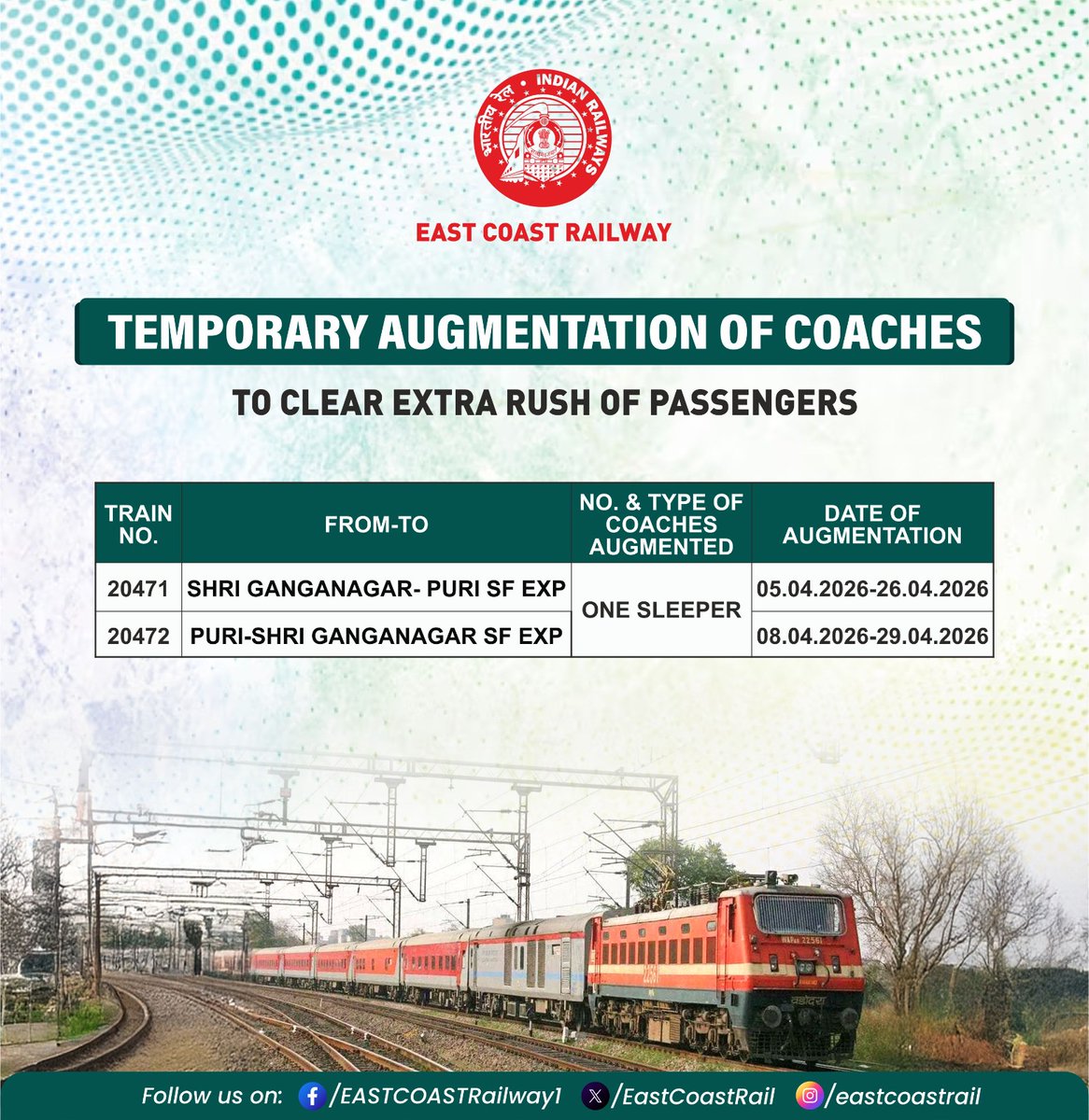 EastCoastRail's tweet image. More coaches, More convenience...

One additional sleeper class coach attached to the 20471/20472 Shri Ganganagar-Puri-Shri Ganganagar
express on the nominated days to clear extra rush of passengers.

#Augmentationofcoaches #TravelUpdate #PassengerComfort #ECoRupdate