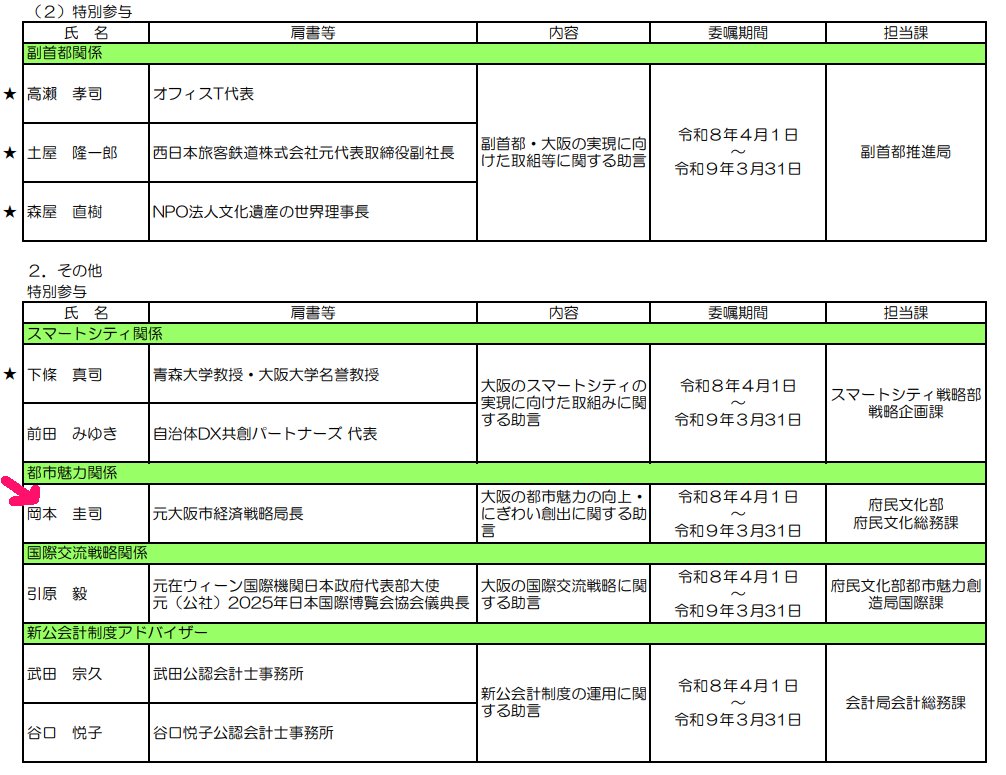 あおむらさき tweet media