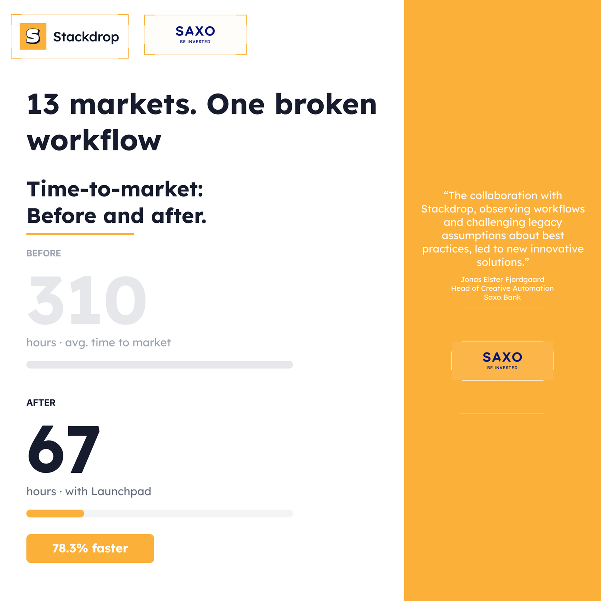 Stackdrop tweet media