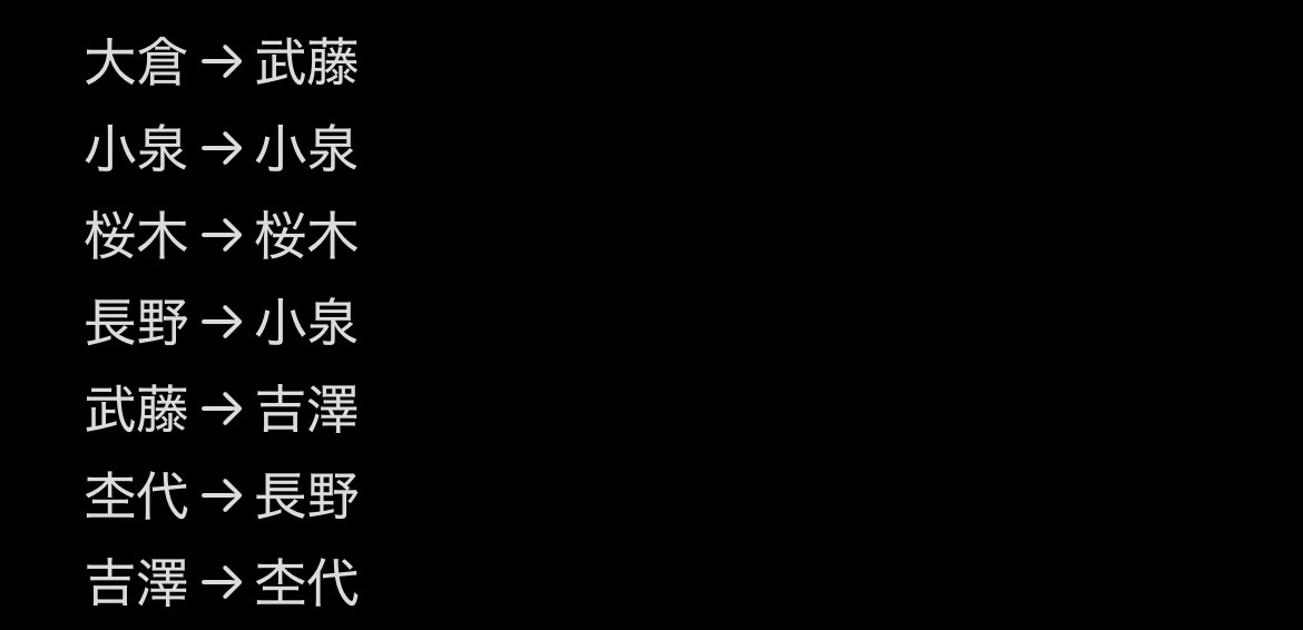 𝚖𝚒𝚛𝚞 tweet media