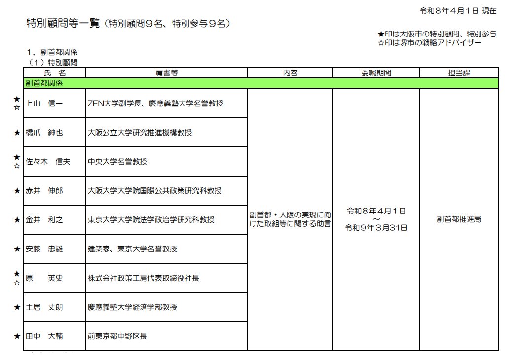 あおむらさき tweet media