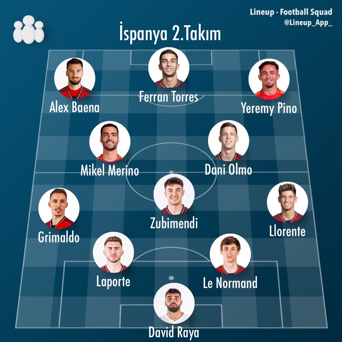 İspanya’dan Futbol 🇪🇸 tweet media