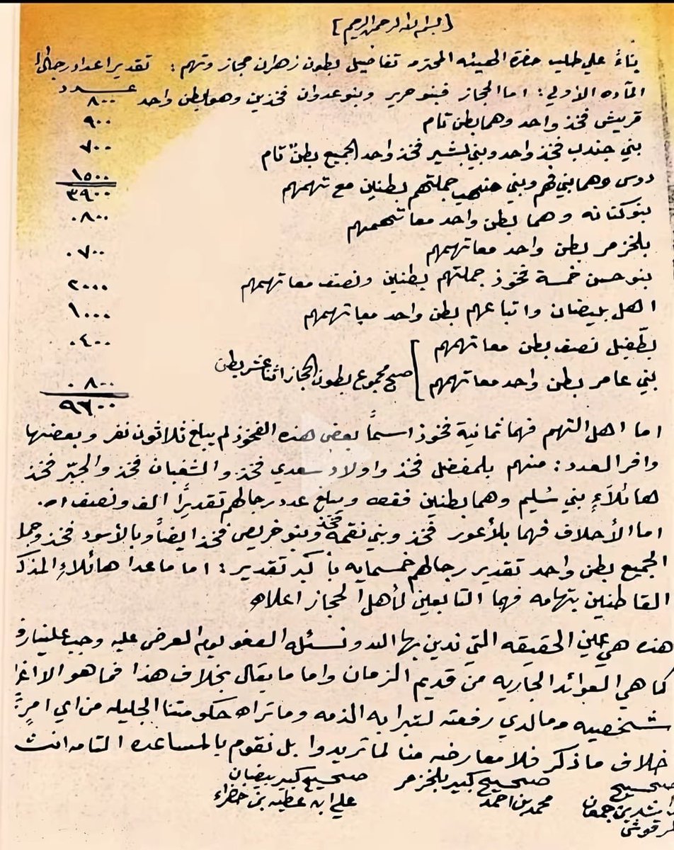 أ.د/ سليمان آل كمال tweet media