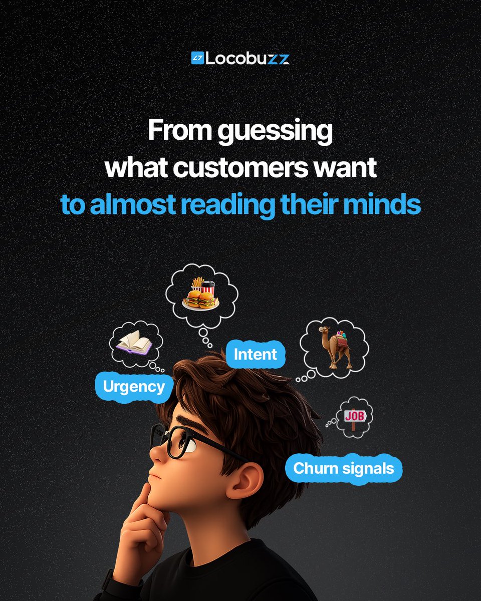 Locobuzz tweet media