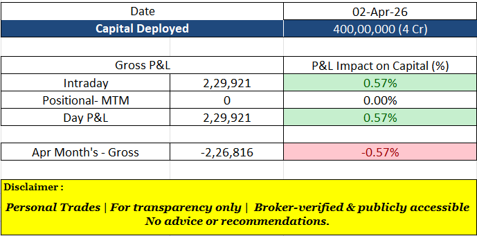Jegathesan Durairaj (Jegan) tweet media