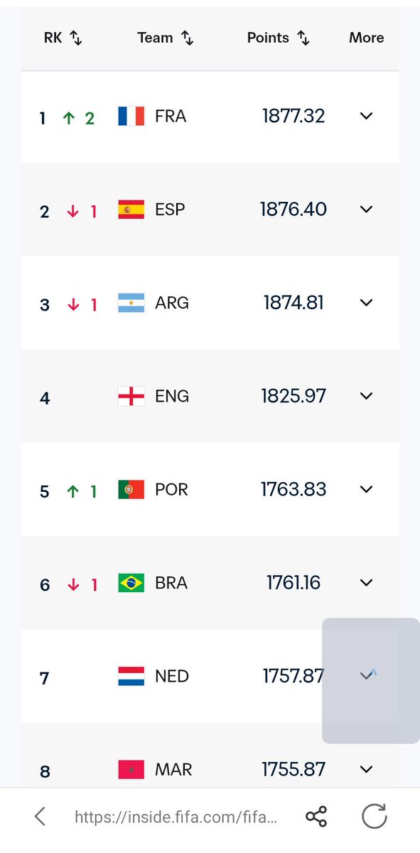 Sweety.N.B 🇮🇹❤️🇲🇦🏔️🏡⛰️🌲🎋🤗🐈💐 tweet media