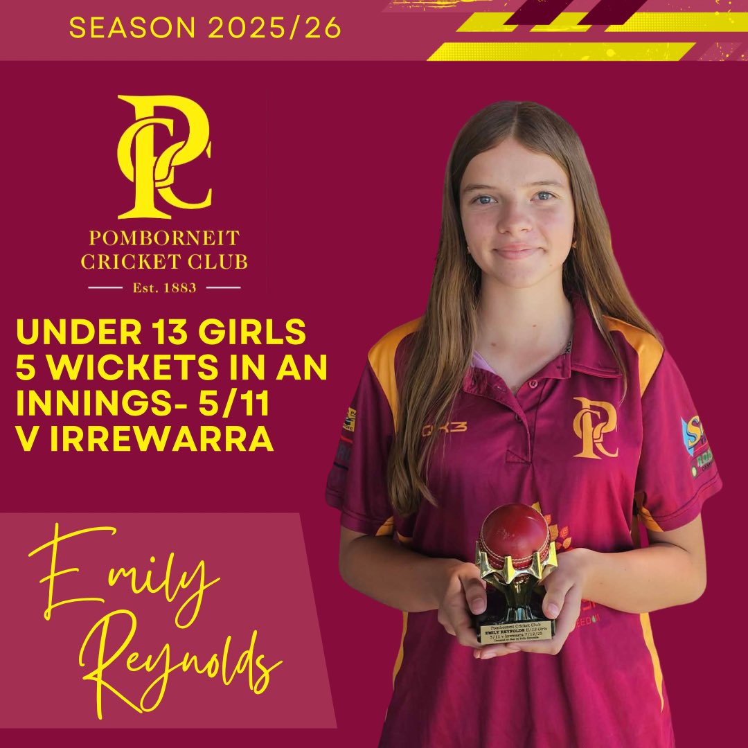 PomboBulls's tweet photo. Hat-trick and 5 wicket haul for the U13 girls
#gopombobulls https://t.co/pqqA6GOll2