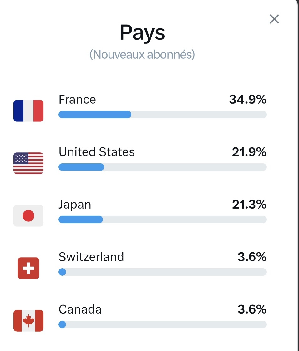 Le Crapaud tweet media