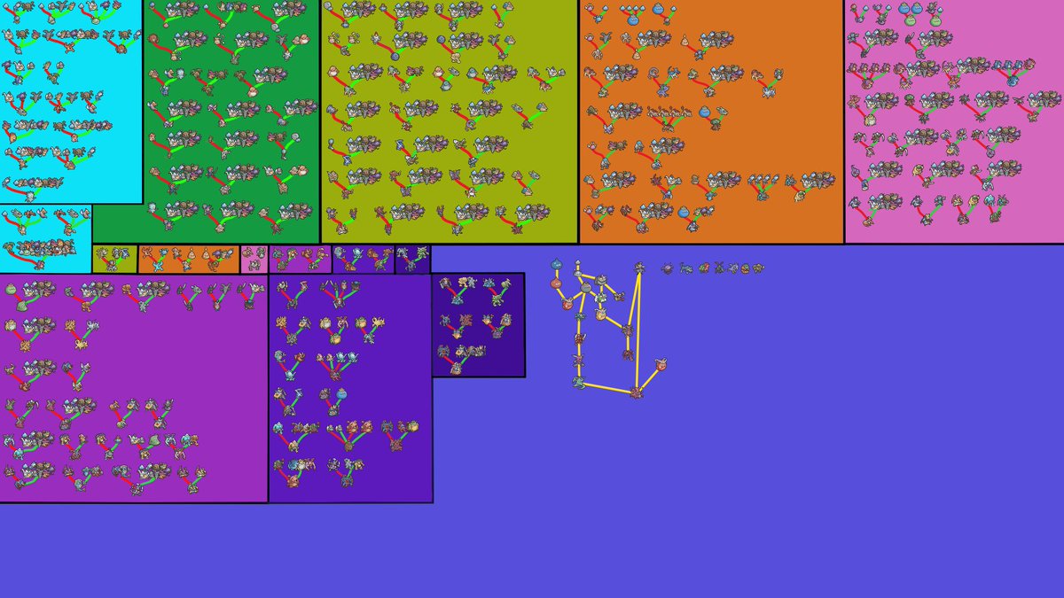 Kera 🏳️‍⚧️ tweet media