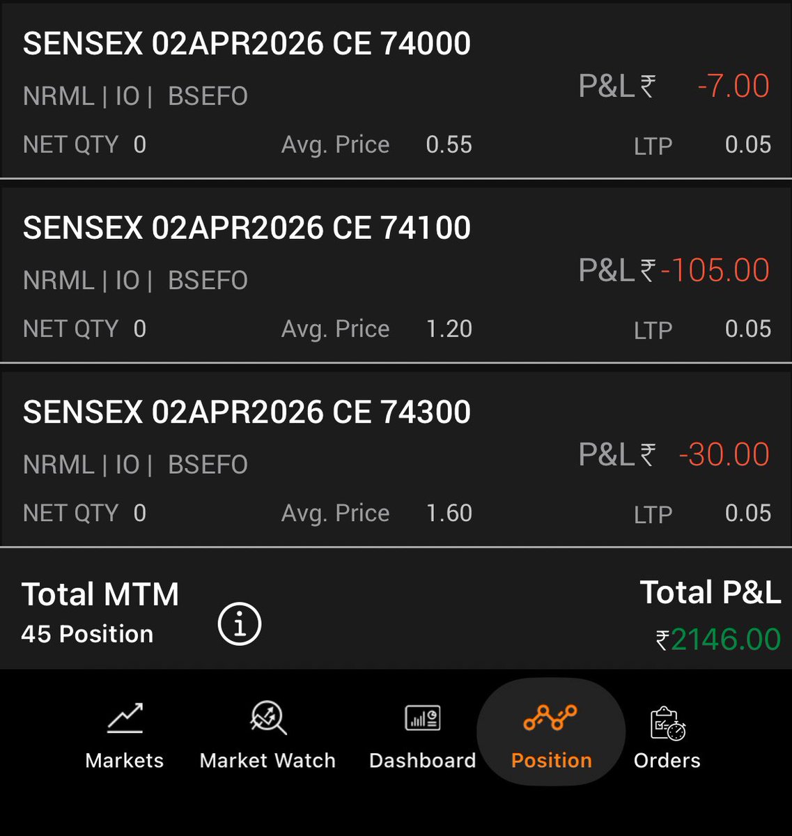 The Sarkar tweet media