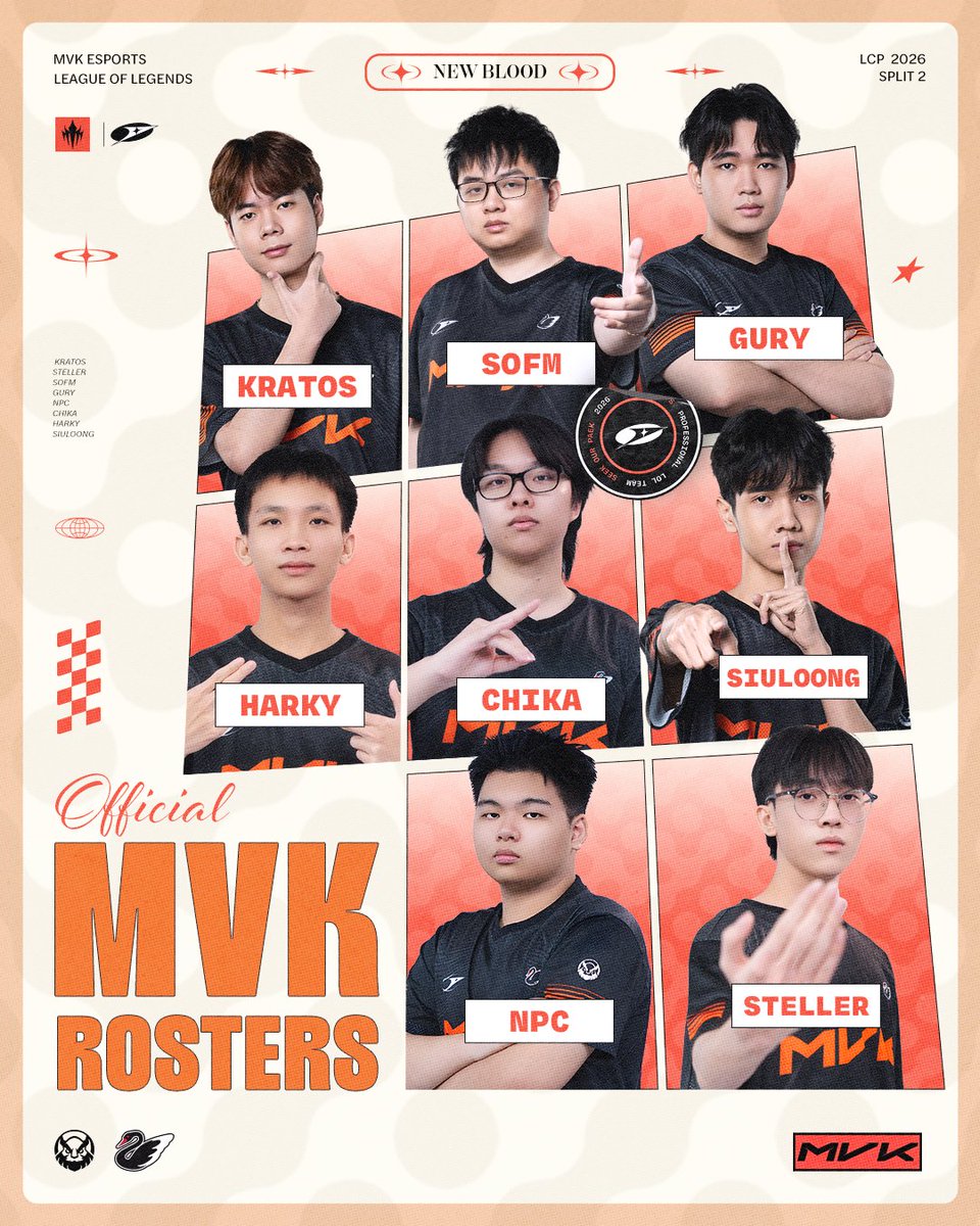 MVK just promoting their entire academy team and them actually being ...