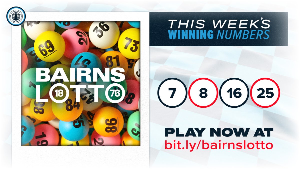 Falkirk FC tweet media