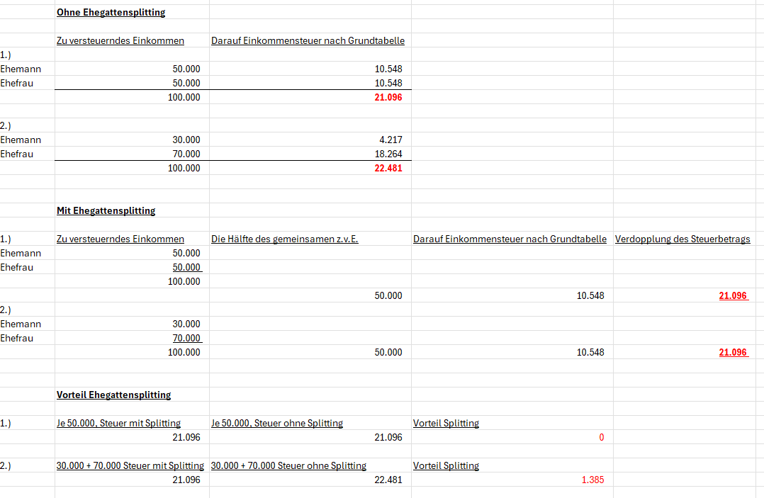 Aiko Neugebauer tweet media