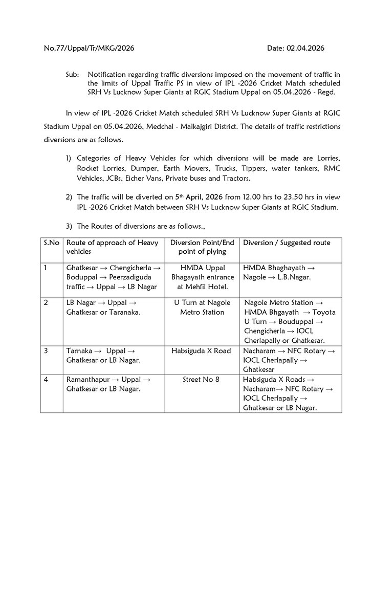 Malkajgiri Police tweet media