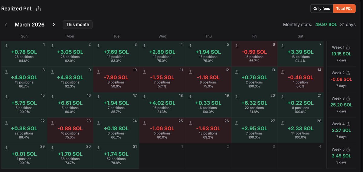 Bojjifomo tweet media