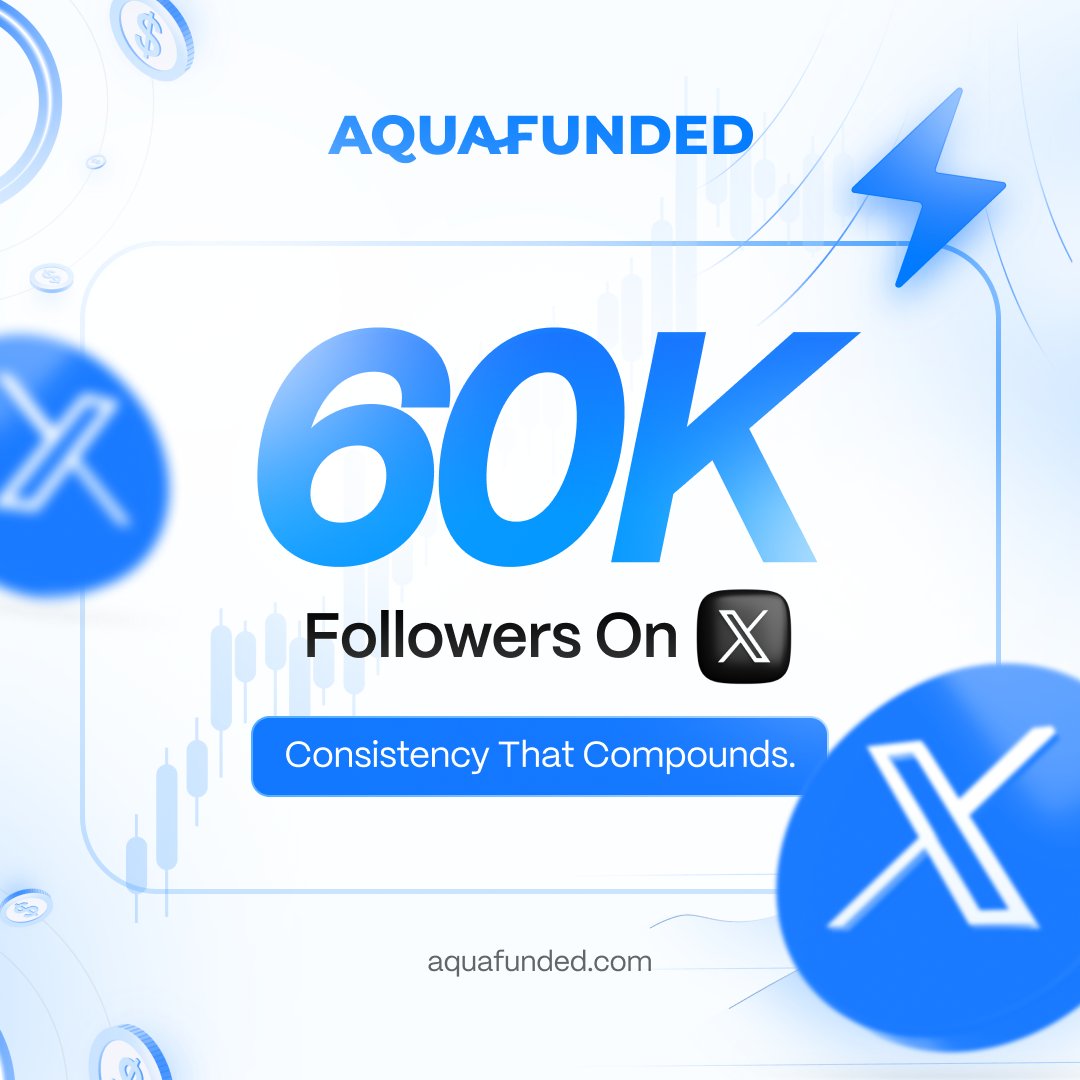 AquaFunded tweet media