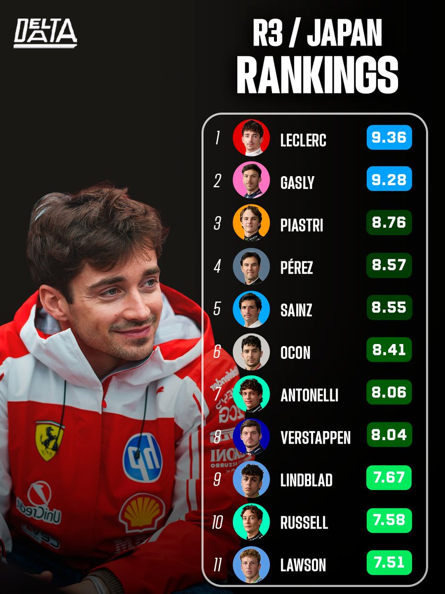 Delta Data tweet media
