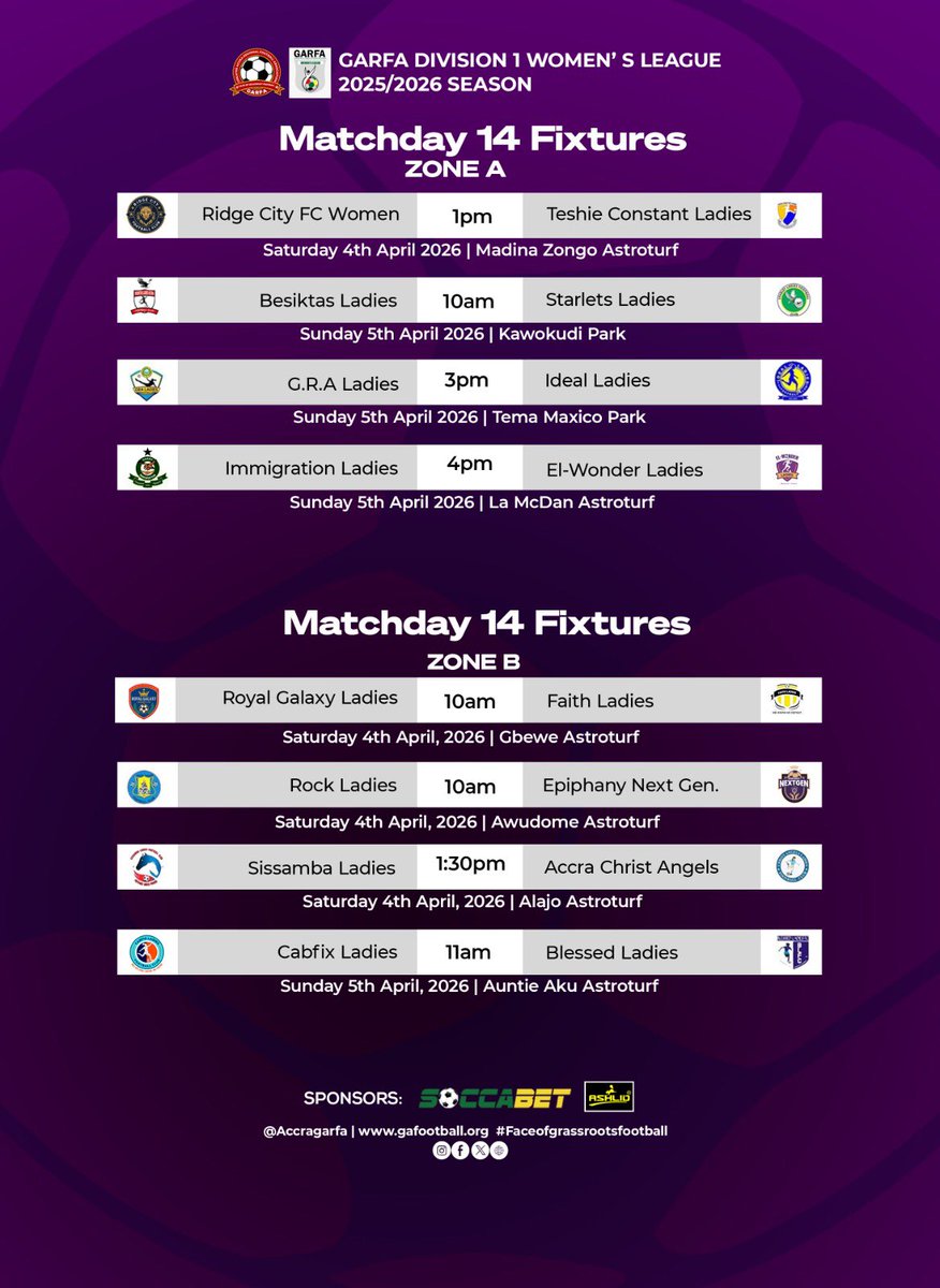 GARFA Women's Division One League tweet media