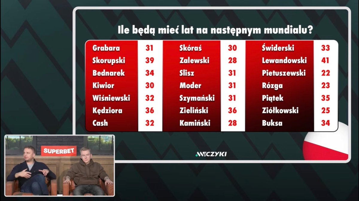 Meczyki.pl tweet media