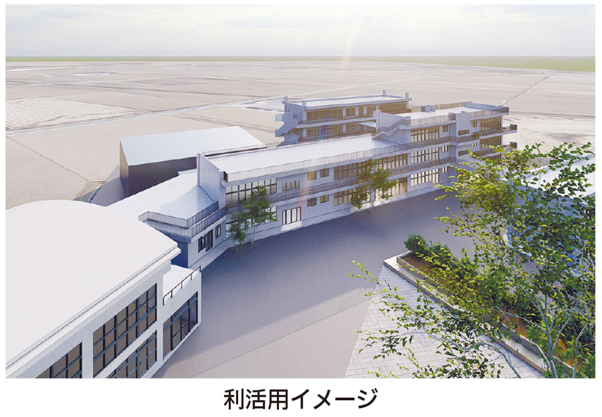 #五霞町 は、旧五霞東小学校の利活用へケアリッツ・アンド・パートナーズ（東京都新宿区、宮本剛宏代表取締役社長）と基本協定を締結した。同社では、旧校舎・既存体育館を改修し、スポーツ・宿泊・研修・地域交流機能を備えた複合施設の整備を計画する。