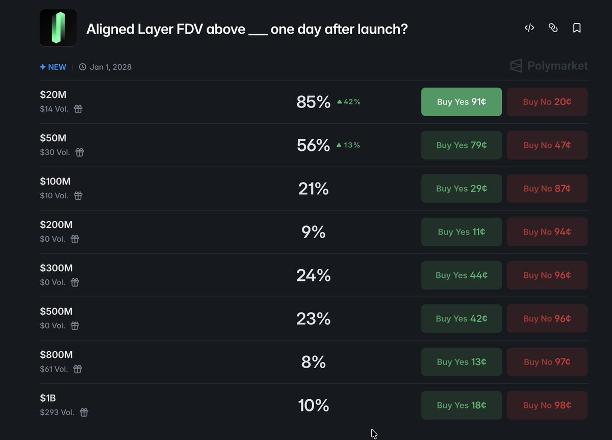 Sam (Interop Enjoyoor 💜) tweet media