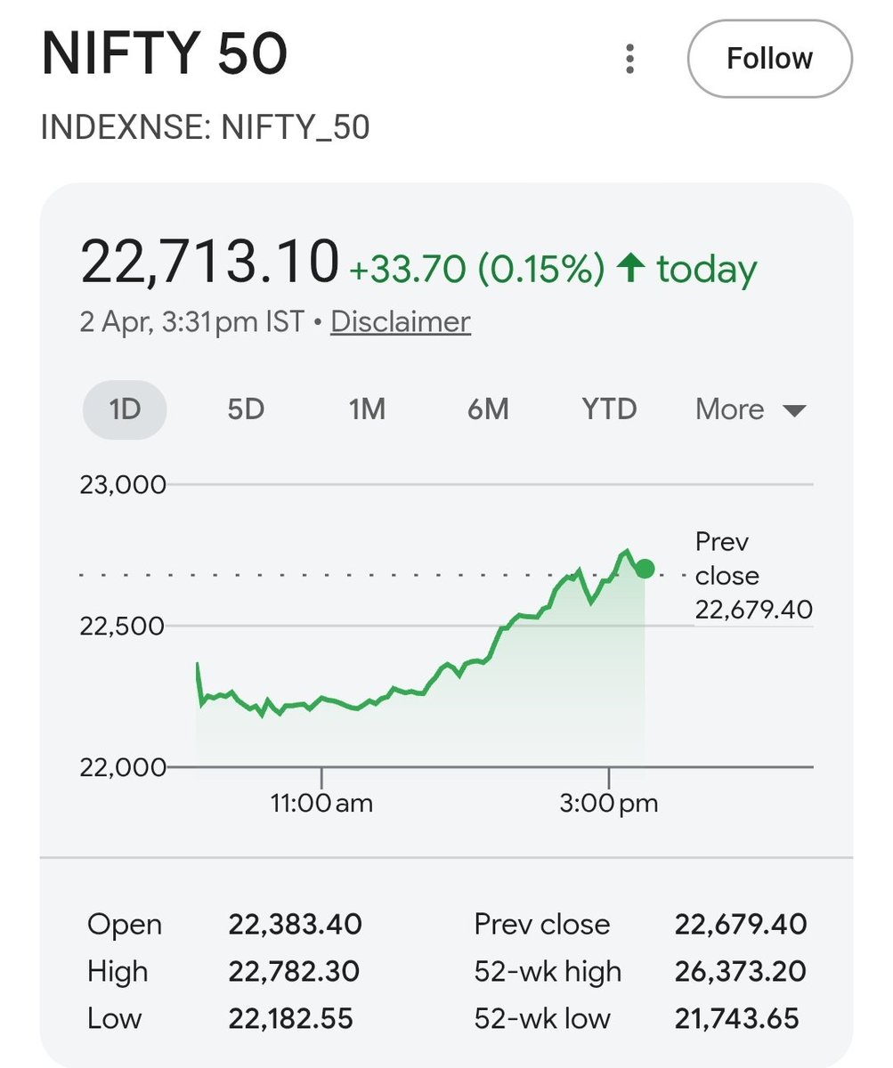 Ram Telugu Trader tweet media