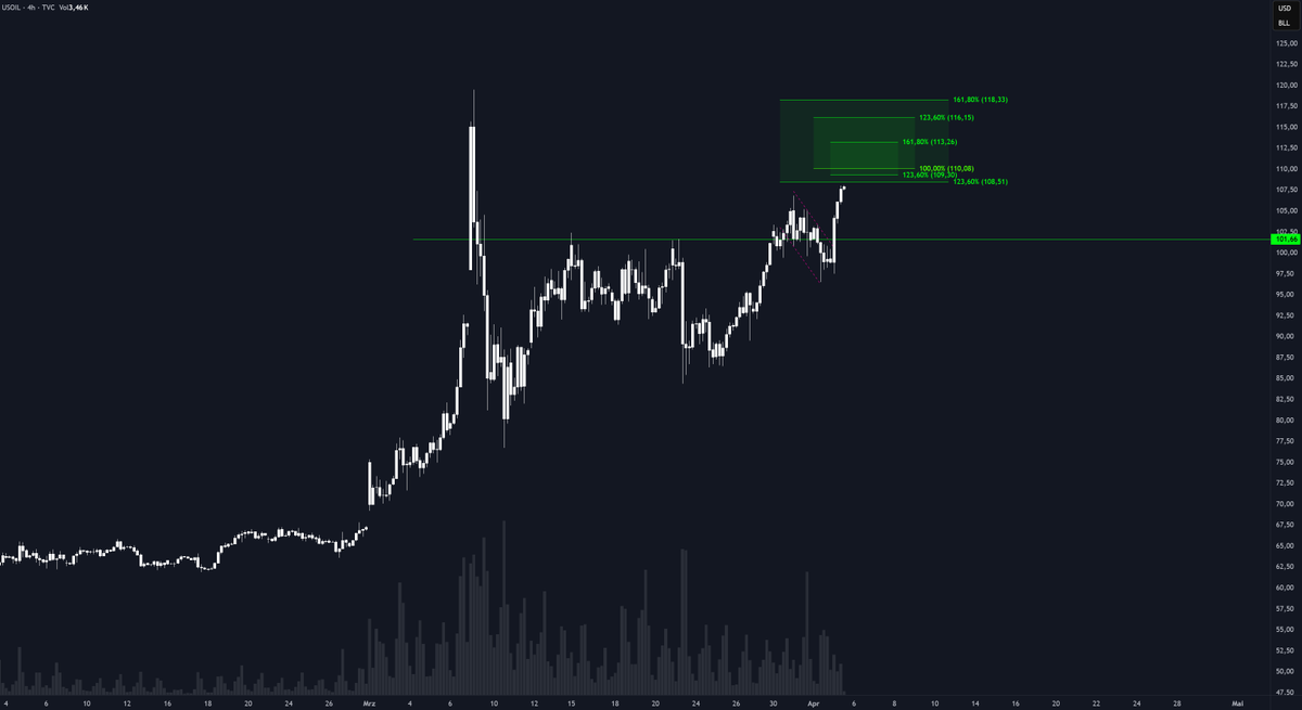 STA Solutions tweet media