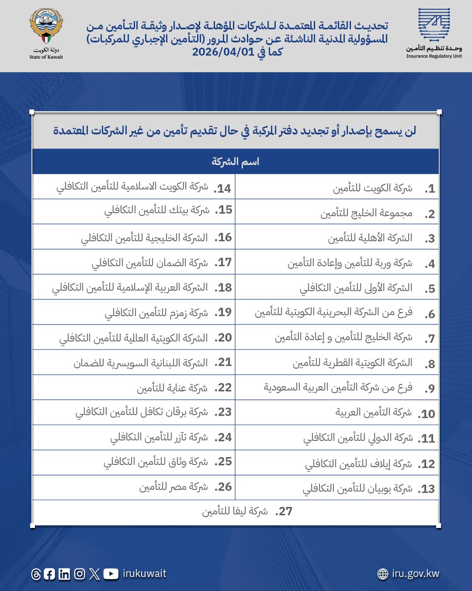 وحدة تنظيم التأمين tweet media