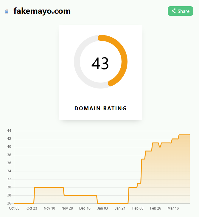 🔥 Jakob Jelling tweet media