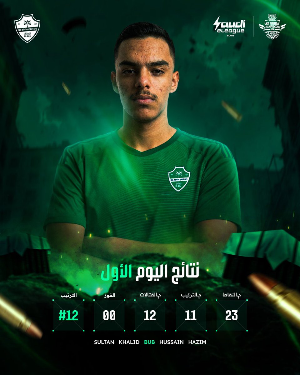 Al Ahli ESPORTS tweet media