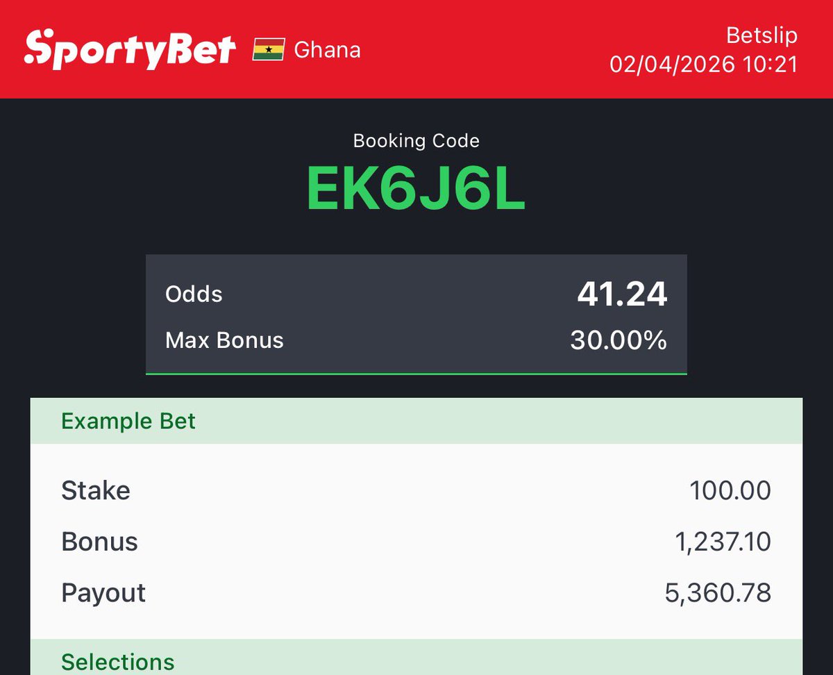 Daily wins tweet media