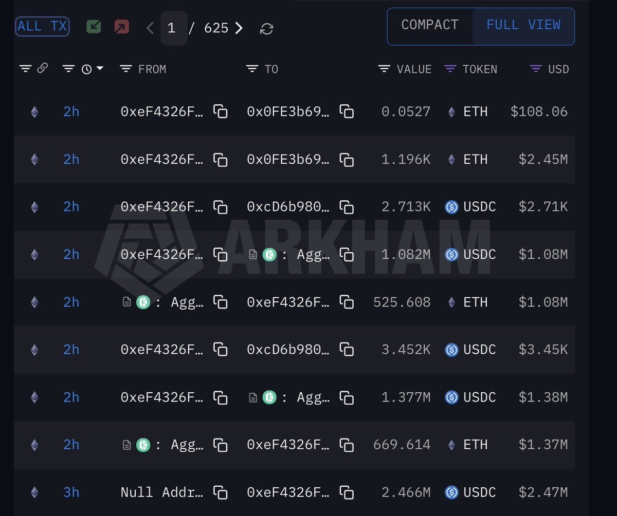 SolanaFloor tweet media