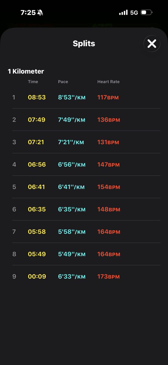 Atif | Bolt tweet media