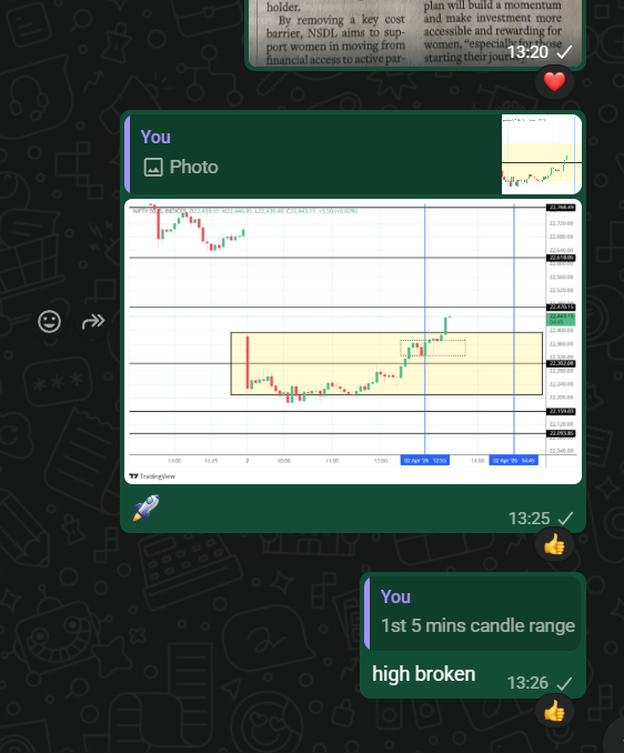 mehandran's tweet photo. NIFTY : 02/04/2026 #hst #PriceAction #Nifty50 #optiontrading https://t.co/qXuYH9ruvS